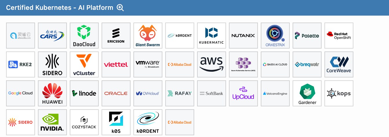 The Certified Kubernetes - AI Platform category on the CNCF Landscape, 25 October 2026