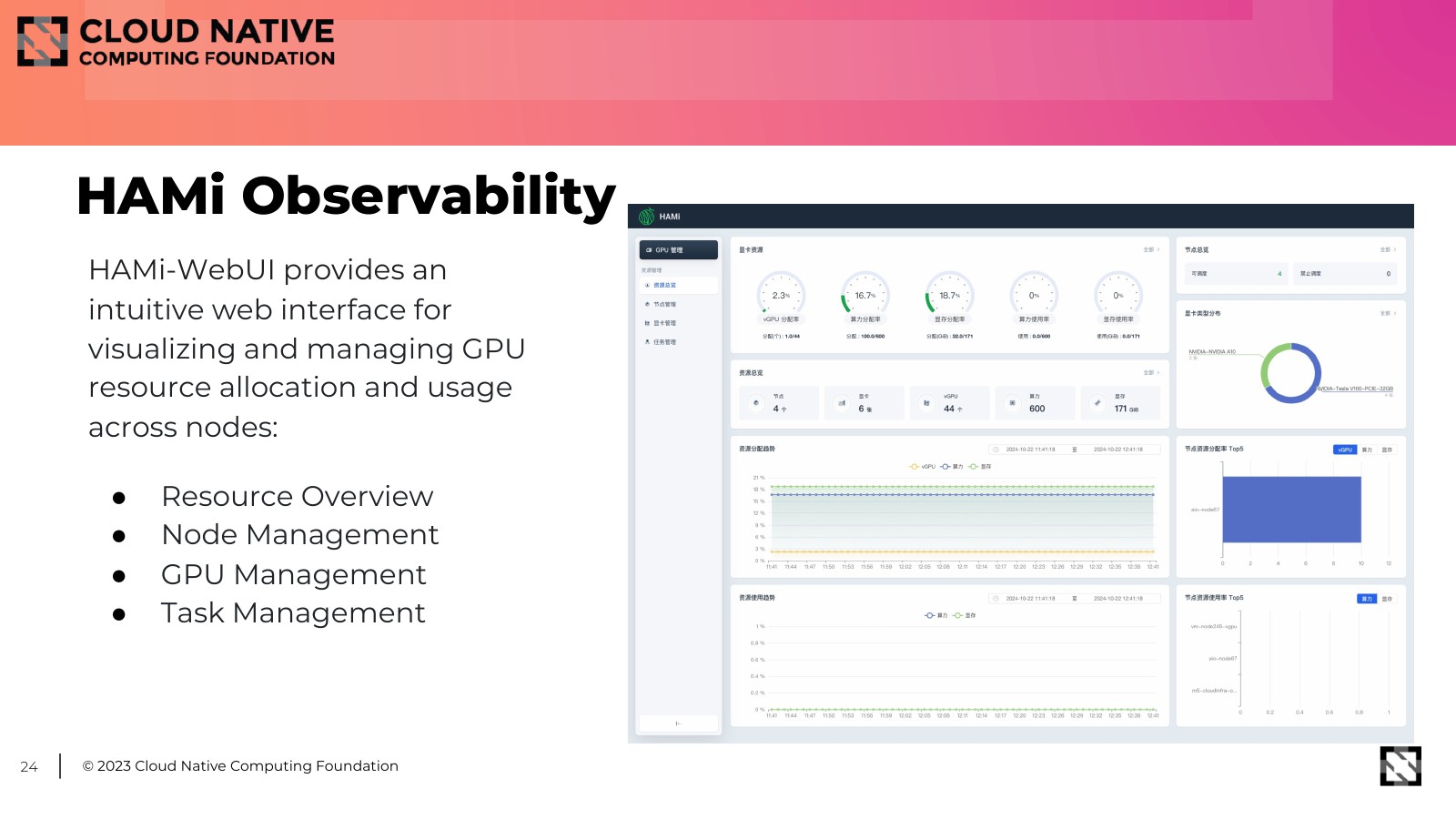 HAMi-WebUI: resource overview, node, GPU and task management