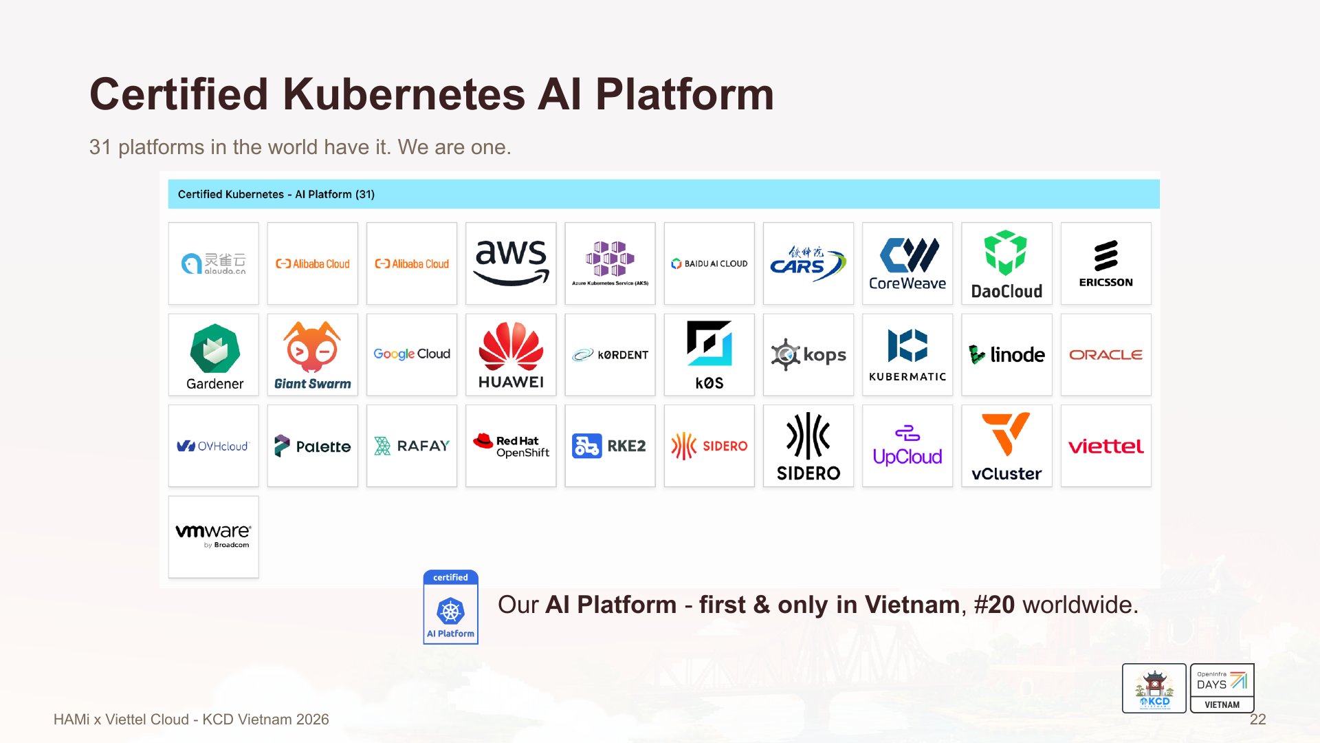 Certified Kubernetes AI Platform